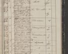 Zdjęcie nr 227 dla obiektu archiwalnego: Protocollon exhibitorum in Ecclesiasticis ex anno 1844