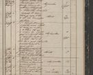 Zdjęcie nr 225 dla obiektu archiwalnego: Protocollon exhibitorum in Ecclesiasticis ex anno 1844