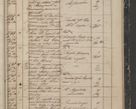 Zdjęcie nr 223 dla obiektu archiwalnego: Protocollon exhibitorum in Ecclesiasticis ex anno 1844