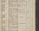 Zdjęcie nr 221 dla obiektu archiwalnego: Protocollon exhibitorum in Ecclesiasticis ex anno 1844