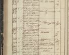 Zdjęcie nr 222 dla obiektu archiwalnego: Protocollon exhibitorum in Ecclesiasticis ex anno 1844