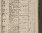 Zdjęcie nr 213 dla obiektu archiwalnego: Protocollon exhibitorum in Ecclesiasticis ex anno 1844