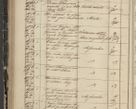 Zdjęcie nr 204 dla obiektu archiwalnego: Protocollon exhibitorum in Ecclesiasticis ex anno 1844