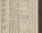 Zdjęcie nr 205 dla obiektu archiwalnego: Protocollon exhibitorum in Ecclesiasticis ex anno 1844