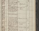 Zdjęcie nr 201 dla obiektu archiwalnego: Protocollon exhibitorum in Ecclesiasticis ex anno 1844