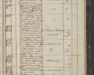 Zdjęcie nr 199 dla obiektu archiwalnego: Protocollon exhibitorum in Ecclesiasticis ex anno 1844