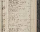 Zdjęcie nr 195 dla obiektu archiwalnego: Protocollon exhibitorum in Ecclesiasticis ex anno 1844