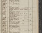 Zdjęcie nr 191 dla obiektu archiwalnego: Protocollon exhibitorum in Ecclesiasticis ex anno 1844