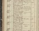 Zdjęcie nr 188 dla obiektu archiwalnego: Protocollon exhibitorum in Ecclesiasticis ex anno 1844