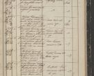Zdjęcie nr 183 dla obiektu archiwalnego: Protocollon exhibitorum in Ecclesiasticis ex anno 1844