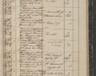 Zdjęcie nr 181 dla obiektu archiwalnego: Protocollon exhibitorum in Ecclesiasticis ex anno 1844
