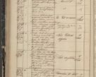 Zdjęcie nr 180 dla obiektu archiwalnego: Protocollon exhibitorum in Ecclesiasticis ex anno 1844