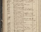 Zdjęcie nr 174 dla obiektu archiwalnego: Protocollon exhibitorum in Ecclesiasticis ex anno 1844