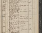 Zdjęcie nr 175 dla obiektu archiwalnego: Protocollon exhibitorum in Ecclesiasticis ex anno 1844