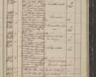Zdjęcie nr 171 dla obiektu archiwalnego: Protocollon exhibitorum in Ecclesiasticis ex anno 1844