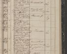Zdjęcie nr 167 dla obiektu archiwalnego: Protocollon exhibitorum in Ecclesiasticis ex anno 1844