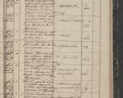 Zdjęcie nr 169 dla obiektu archiwalnego: Protocollon exhibitorum in Ecclesiasticis ex anno 1844