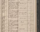Zdjęcie nr 163 dla obiektu archiwalnego: Protocollon exhibitorum in Ecclesiasticis ex anno 1844