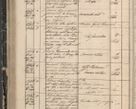Zdjęcie nr 162 dla obiektu archiwalnego: Protocollon exhibitorum in Ecclesiasticis ex anno 1844