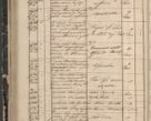 Zdjęcie nr 158 dla obiektu archiwalnego: Protocollon exhibitorum in Ecclesiasticis ex anno 1844