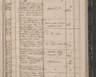 Zdjęcie nr 151 dla obiektu archiwalnego: Protocollon exhibitorum in Ecclesiasticis ex anno 1844