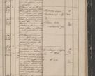 Zdjęcie nr 149 dla obiektu archiwalnego: Protocollon exhibitorum in Ecclesiasticis ex anno 1844