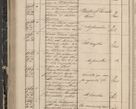 Zdjęcie nr 150 dla obiektu archiwalnego: Protocollon exhibitorum in Ecclesiasticis ex anno 1844