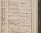 Zdjęcie nr 143 dla obiektu archiwalnego: Protocollon exhibitorum in Ecclesiasticis ex anno 1844