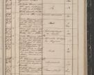 Zdjęcie nr 139 dla obiektu archiwalnego: Protocollon exhibitorum in Ecclesiasticis ex anno 1844