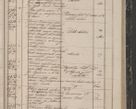 Zdjęcie nr 141 dla obiektu archiwalnego: Protocollon exhibitorum in Ecclesiasticis ex anno 1844