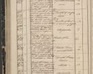 Zdjęcie nr 136 dla obiektu archiwalnego: Protocollon exhibitorum in Ecclesiasticis ex anno 1844
