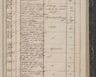 Zdjęcie nr 137 dla obiektu archiwalnego: Protocollon exhibitorum in Ecclesiasticis ex anno 1844