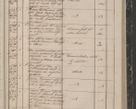 Zdjęcie nr 129 dla obiektu archiwalnego: Protocollon exhibitorum in Ecclesiasticis ex anno 1844