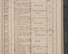 Zdjęcie nr 125 dla obiektu archiwalnego: Protocollon exhibitorum in Ecclesiasticis ex anno 1844
