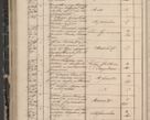 Zdjęcie nr 126 dla obiektu archiwalnego: Protocollon exhibitorum in Ecclesiasticis ex anno 1844
