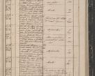Zdjęcie nr 123 dla obiektu archiwalnego: Protocollon exhibitorum in Ecclesiasticis ex anno 1844