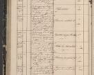 Zdjęcie nr 114 dla obiektu archiwalnego: Protocollon exhibitorum in Ecclesiasticis ex anno 1844