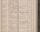Zdjęcie nr 111 dla obiektu archiwalnego: Protocollon exhibitorum in Ecclesiasticis ex anno 1844