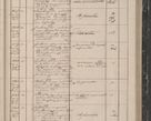 Zdjęcie nr 109 dla obiektu archiwalnego: Protocollon exhibitorum in Ecclesiasticis ex anno 1844