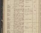Zdjęcie nr 104 dla obiektu archiwalnego: Protocollon exhibitorum in Ecclesiasticis ex anno 1844