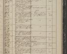 Zdjęcie nr 103 dla obiektu archiwalnego: Protocollon exhibitorum in Ecclesiasticis ex anno 1844