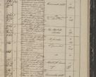 Zdjęcie nr 101 dla obiektu archiwalnego: Protocollon exhibitorum in Ecclesiasticis ex anno 1844