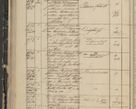 Zdjęcie nr 102 dla obiektu archiwalnego: Protocollon exhibitorum in Ecclesiasticis ex anno 1844