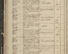 Zdjęcie nr 100 dla obiektu archiwalnego: Protocollon exhibitorum in Ecclesiasticis ex anno 1844