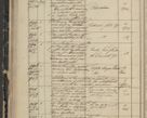 Zdjęcie nr 98 dla obiektu archiwalnego: Protocollon exhibitorum in Ecclesiasticis ex anno 1844