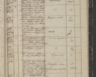 Zdjęcie nr 95 dla obiektu archiwalnego: Protocollon exhibitorum in Ecclesiasticis ex anno 1844