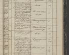 Zdjęcie nr 93 dla obiektu archiwalnego: Protocollon exhibitorum in Ecclesiasticis ex anno 1844