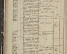 Zdjęcie nr 94 dla obiektu archiwalnego: Protocollon exhibitorum in Ecclesiasticis ex anno 1844