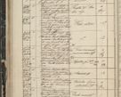 Zdjęcie nr 90 dla obiektu archiwalnego: Protocollon exhibitorum in Ecclesiasticis ex anno 1844