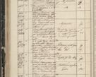 Zdjęcie nr 86 dla obiektu archiwalnego: Protocollon exhibitorum in Ecclesiasticis ex anno 1844